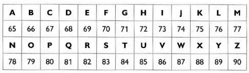 kodkreskowypomocnik2020